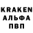 Кодеиновый сироп Lean Purple Drank Sergei Goloviznin